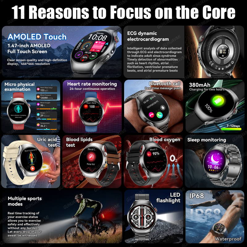 2026 New Accurate Body Health  - Industrial Laser Sensor recensione e prezzo