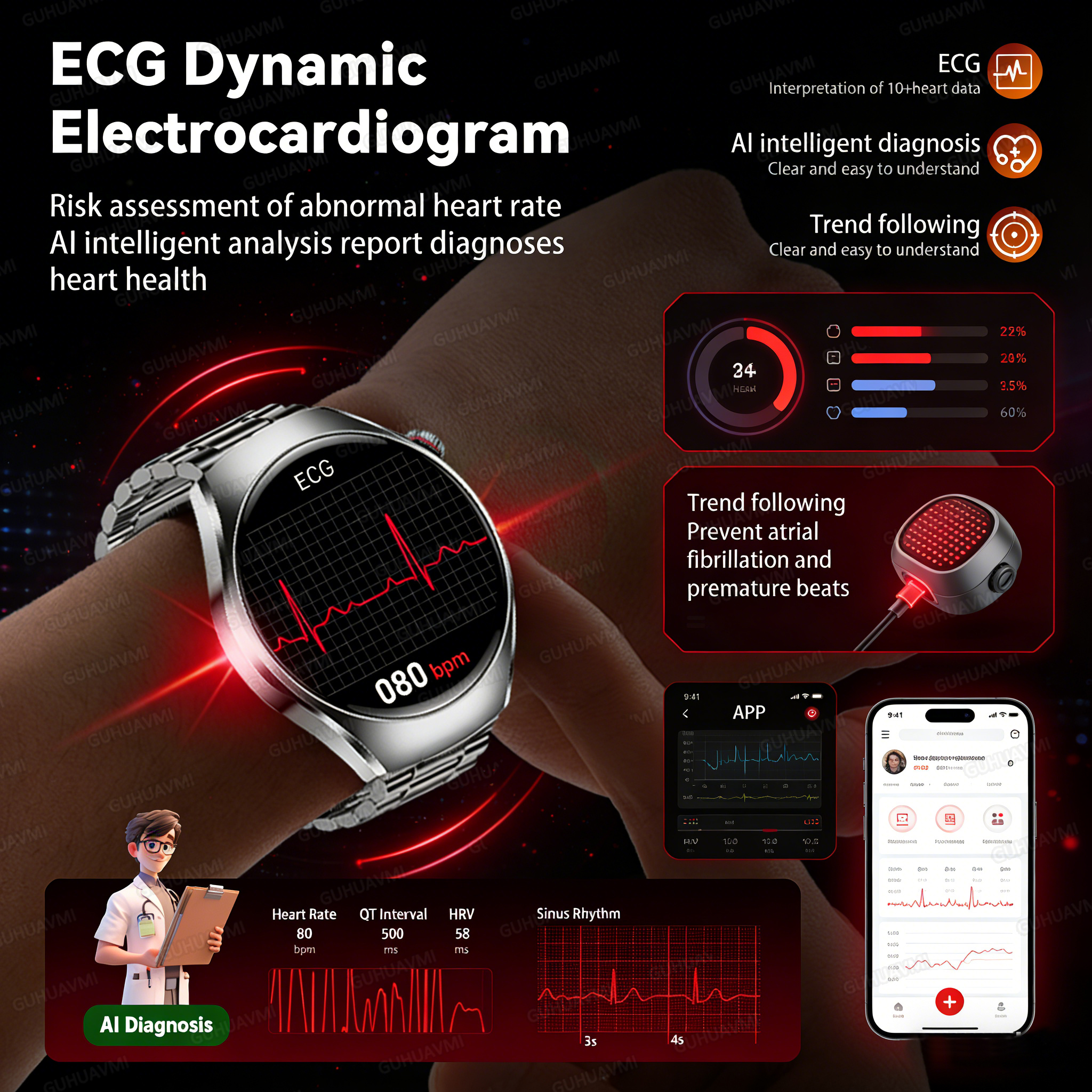 2026 New Accurate Body Health  - Industrial Laser Sensor recensione e prezzo