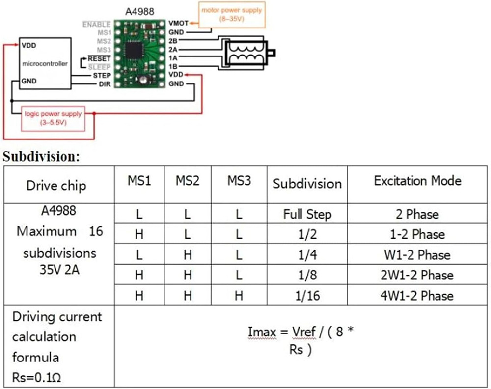 Makerbase MKS DLC32 V2.1 32Bit - Industrial Laser Sensor recensione e prezzo