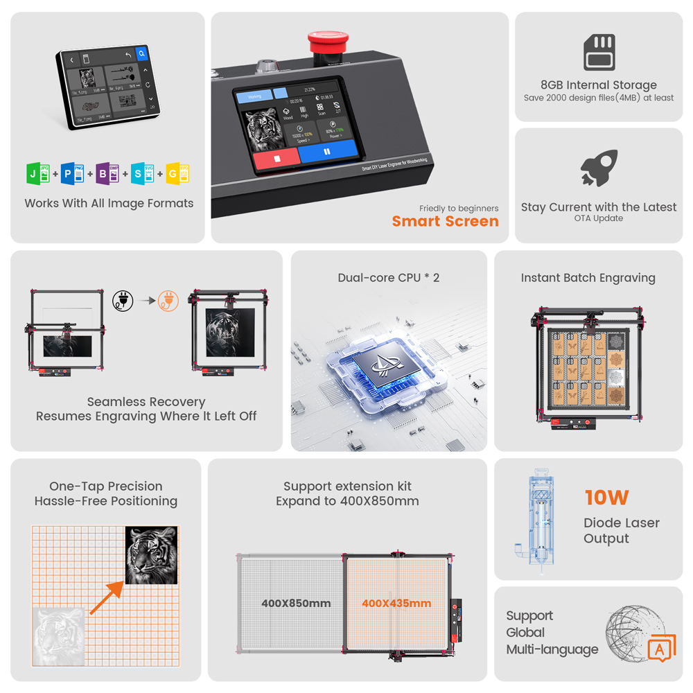 AlgoLaser DIY KIT MK2 Laser En - Industrial Laser Equipment recensione e prezzo
