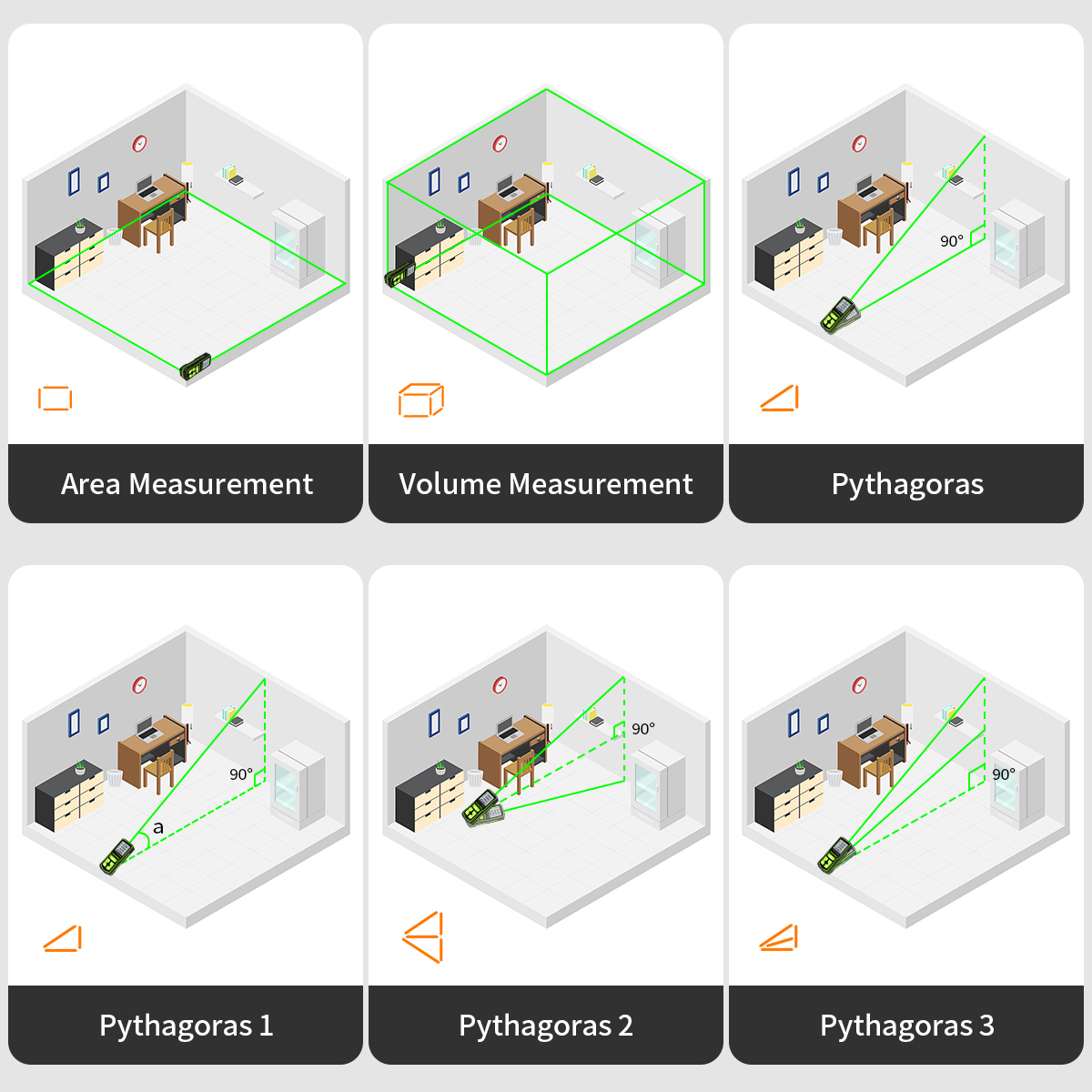 Huepar Laser Rangefinder Digit - Industrial Laser Sensor recensione e prezzo
