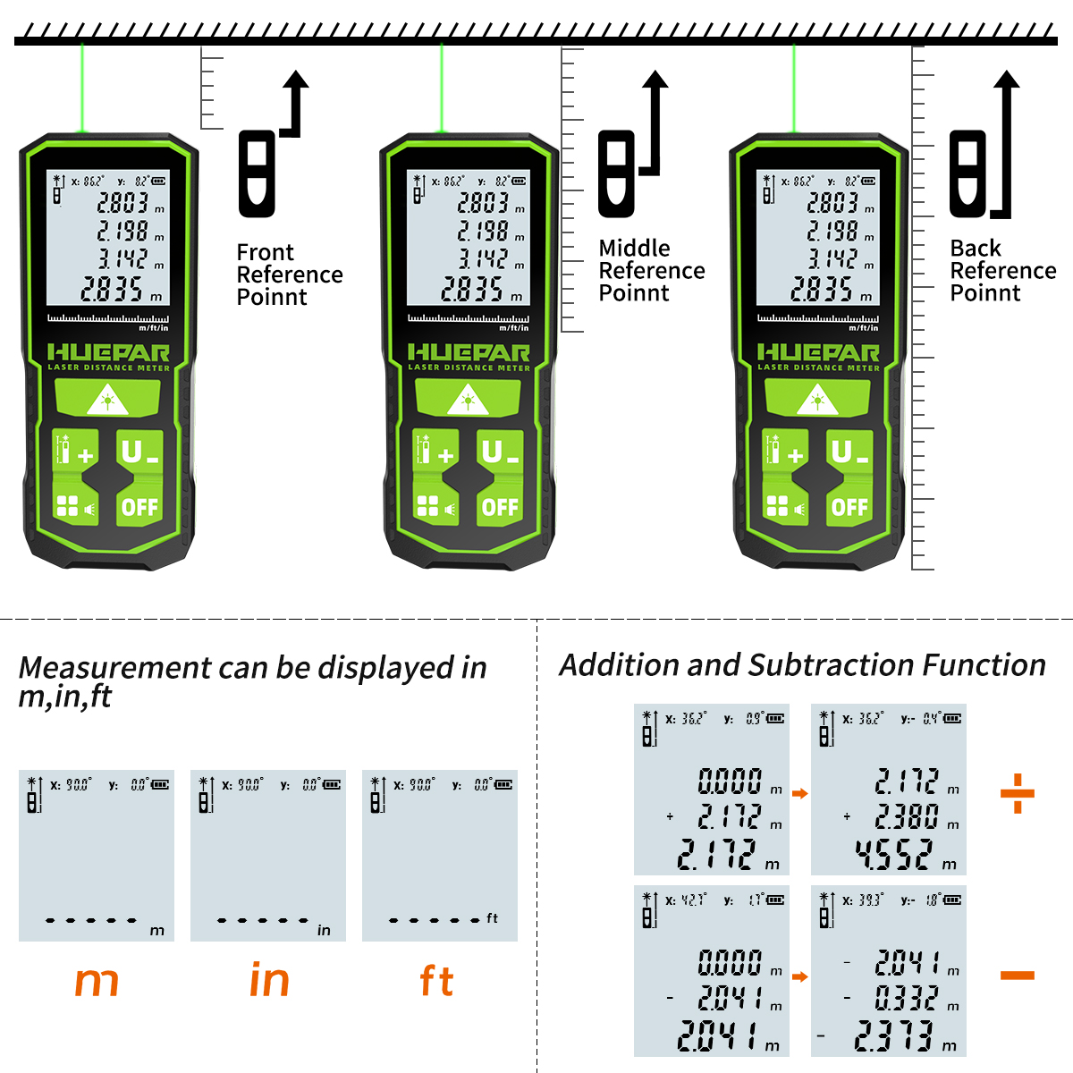Huepar Laser Rangefinder Digit - Industrial Laser Sensor recensione e prezzo