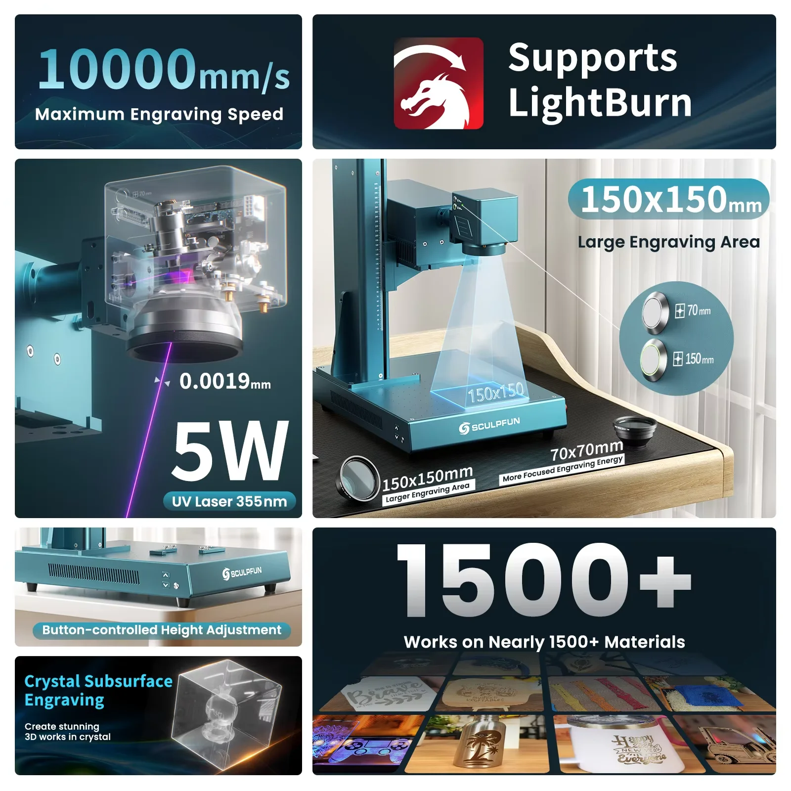 SCULPFUN V5 UV Laser Engraver  - Industrial Grade Laser Engraver recensione e prezzo