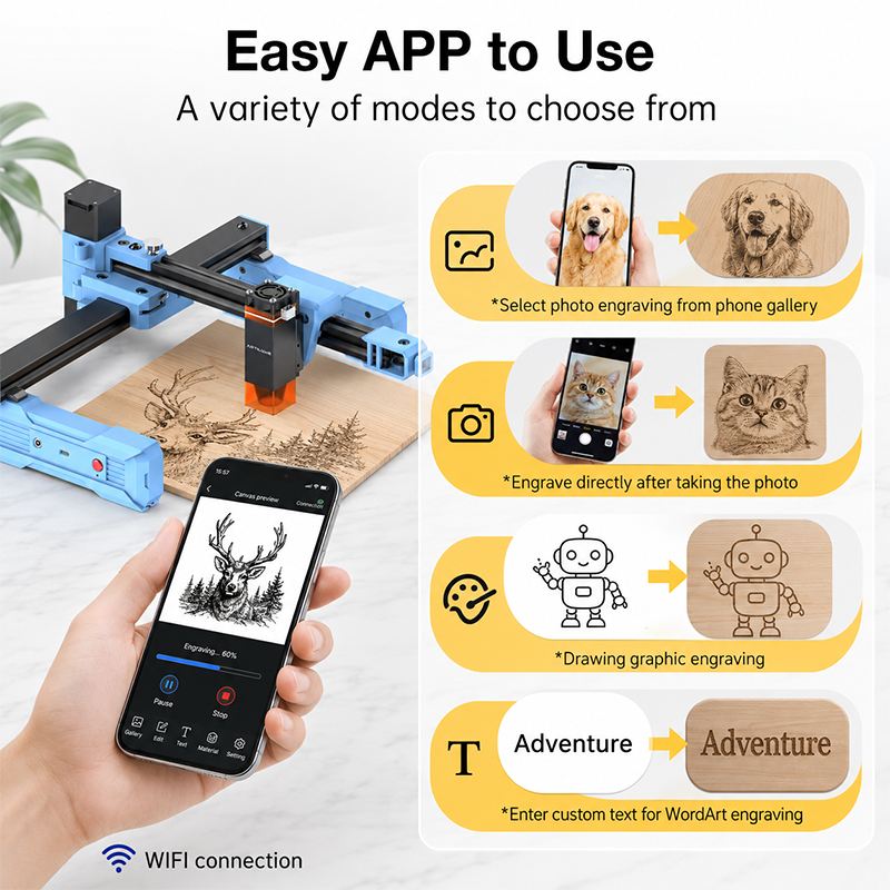 Artilume D2 2.5/6W Foldable La - Industrial Laser Sensor recensione e prezzo