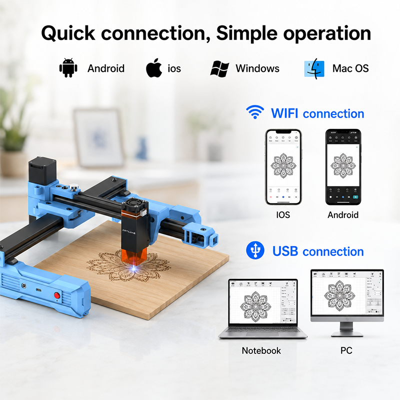 Artilume D2 2.5/6W Foldable La - Industrial Laser Sensor recensione e prezzo
