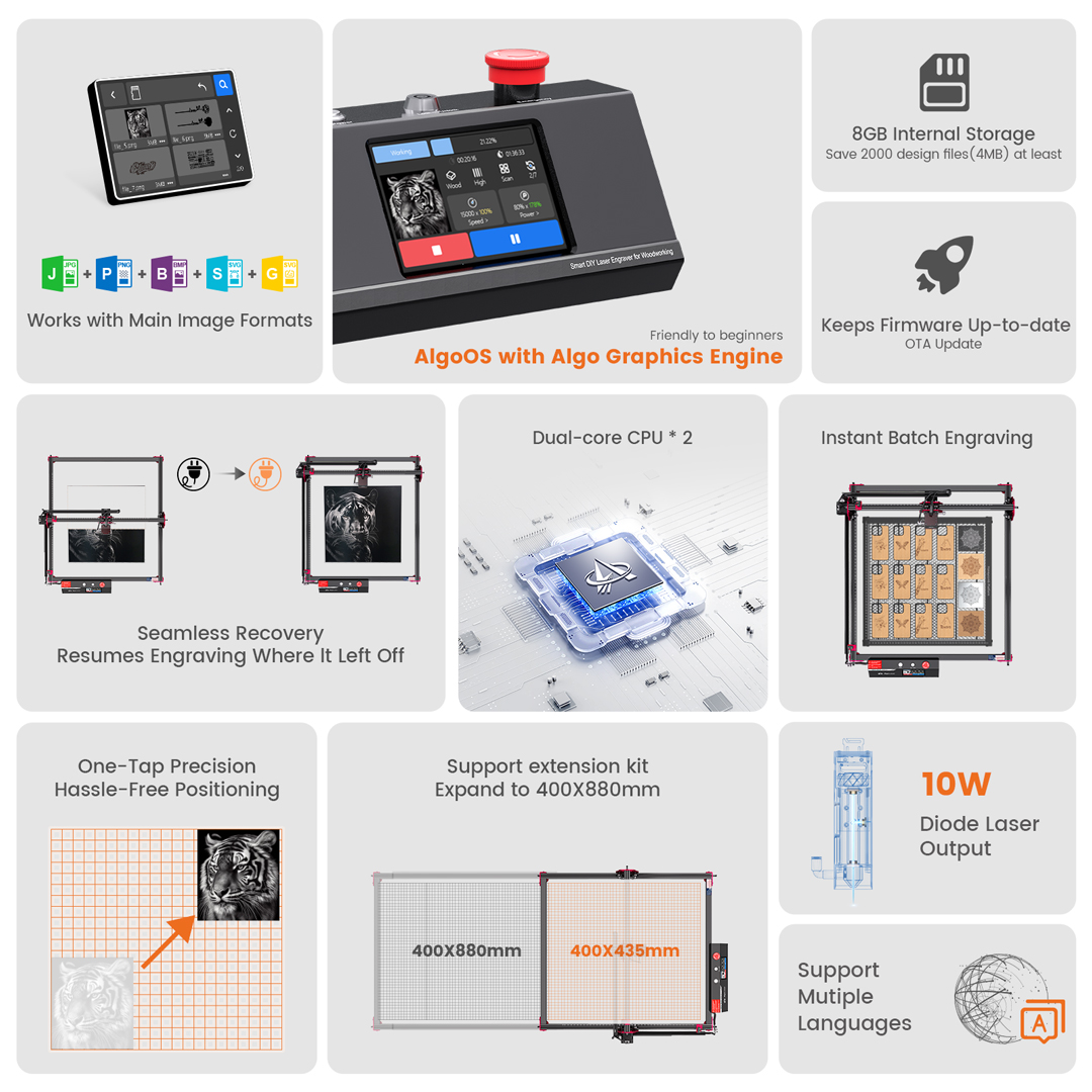 AlgoOS Control Smart High Powe - Industrial Laser Equipment recensione e prezzo