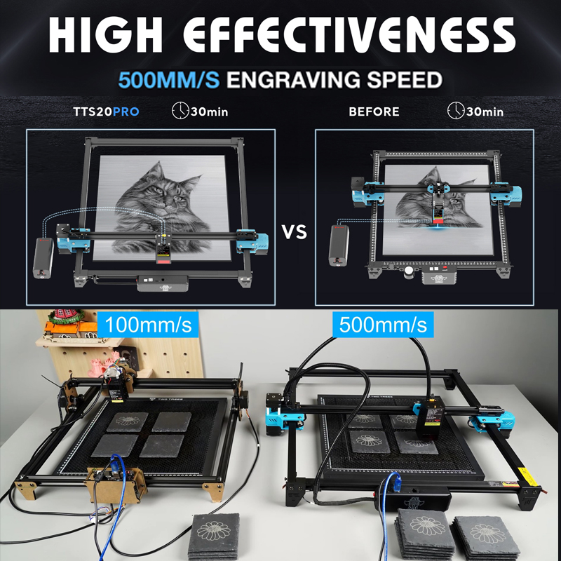 TWO TREES TTS pro 20W Desktop  - Industrial Grade Laser Engraver recensione e prezzo