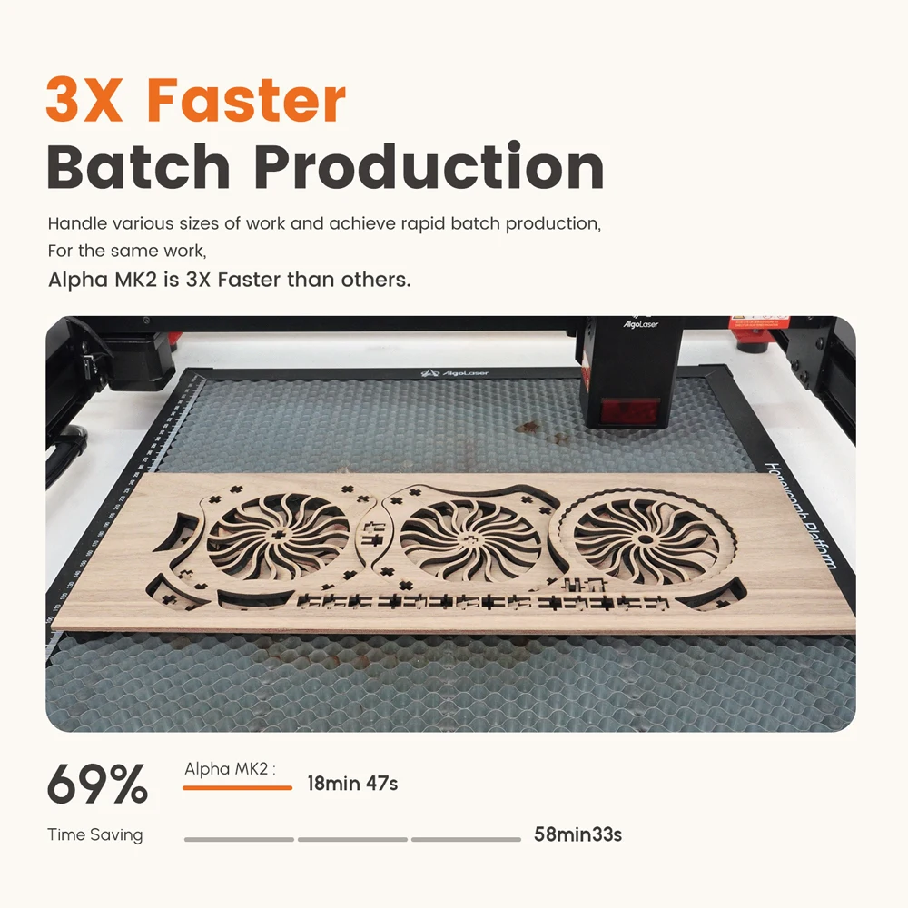 Algolaser Alpha MK2 20W Laser  - Acrylic Cutting Machine recensione e prezzo