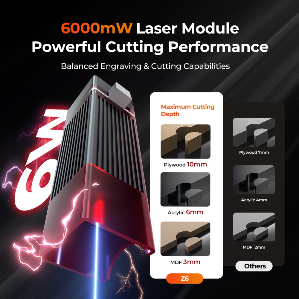 ELIDOR Z6 6W Laser Engraver an - Industrial Laser Blasting recensione e prezzo