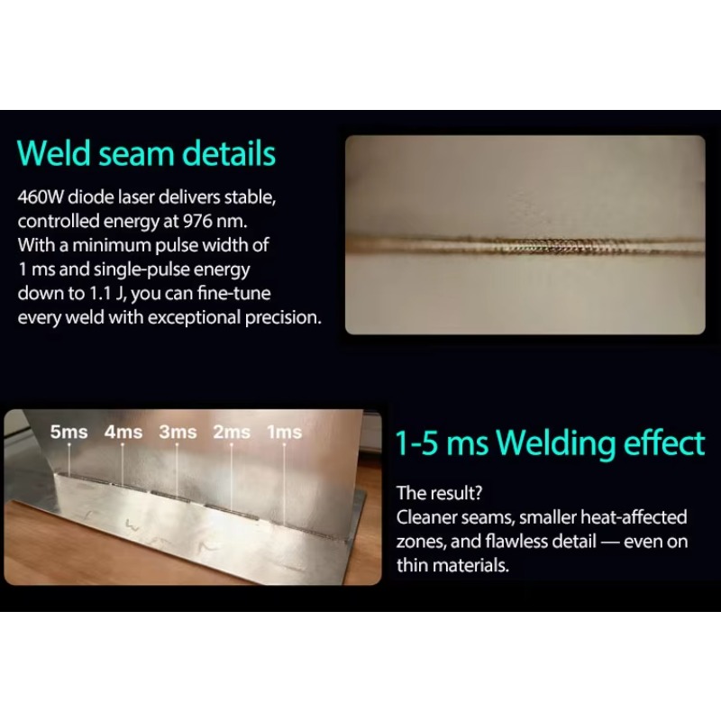 X1 New 0.2-2mm Thickness Stain - Industrial Laser Welding Machine Hand Held recensione e prezzo