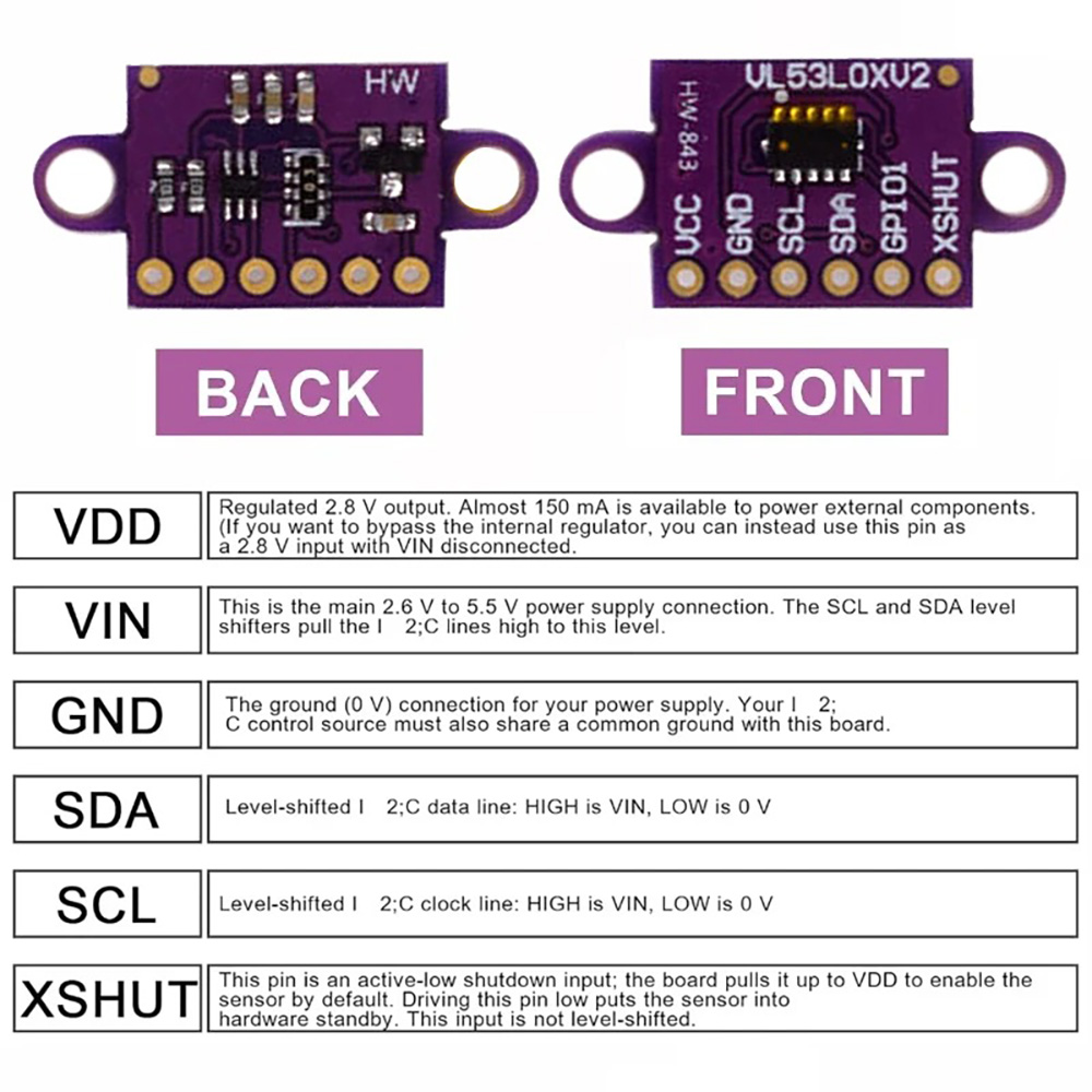 VL53L0X Time-of-Flight (ToF) L - Industrial Laser Sensor recensione e prezzo