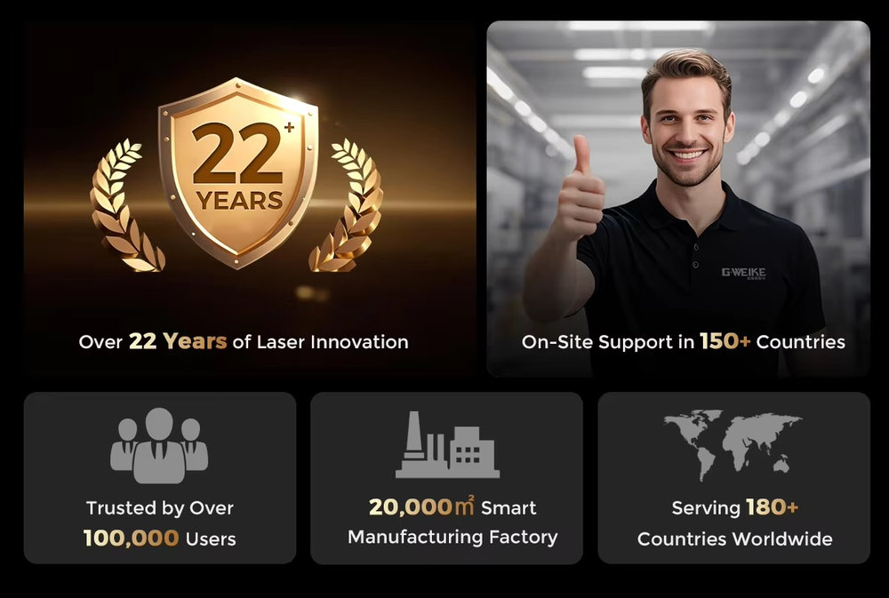 2025 Quality Assurance Big Pro - Quality Industrial Laser Cutting recensione e prezzo