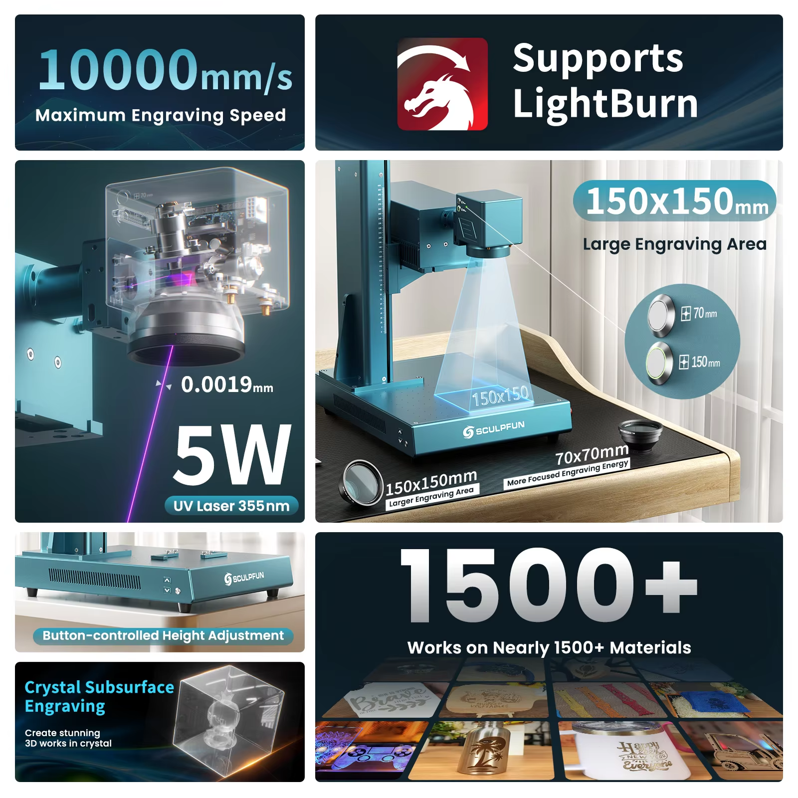 SCULPFUN V5 UV Laser Engraver  - Industrial Grade Laser Engraver recensione e prezzo